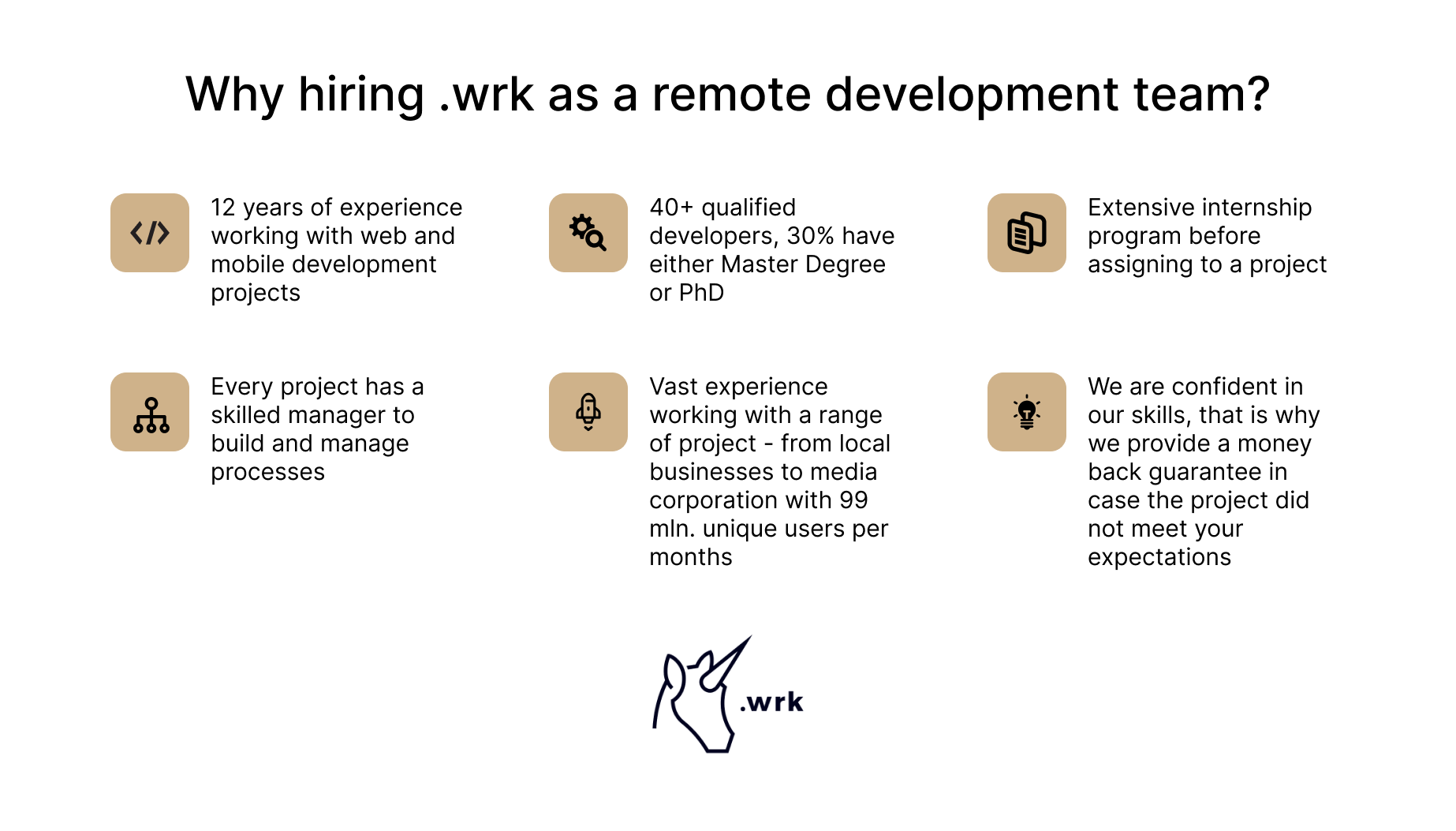 Hire .wrk Remote Team